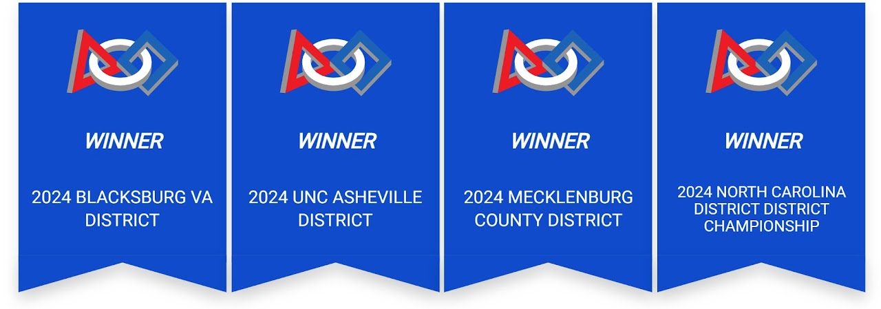 2024 FIRST Robotics Competition winner banners