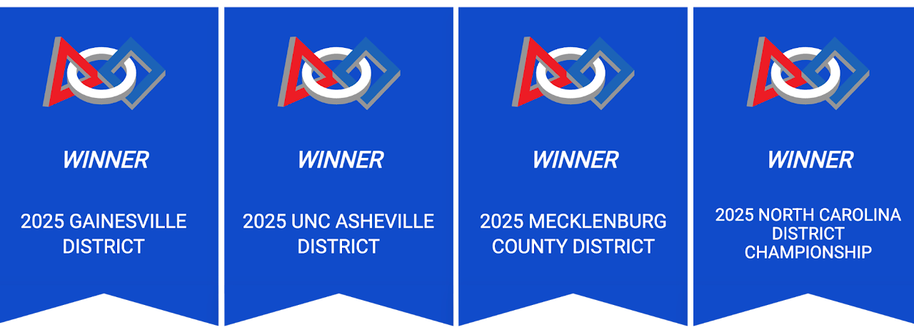 2025 FIRST Robotics Competition winner banners